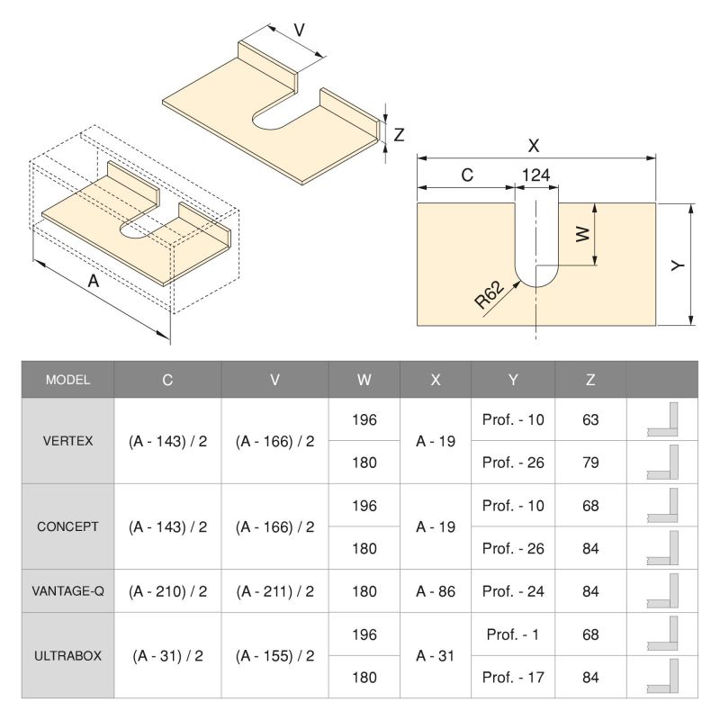 Lot de 10 courbes sous-évier pour tiroir de salle de bain, Blanc