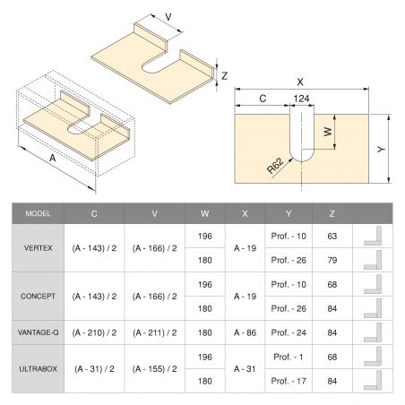 Lot de 10 courbes sous-évier pour tiroir de salle de bain, Blanc Lot de 10 courbes sous-évier pour tiroir de salle de bain, Blanc