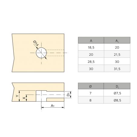 Vis de serrage System 14 Emuca acier zingué M8x1 : dessin technique montrant un scellement avec perçage Ø14, dimensions A et A1,