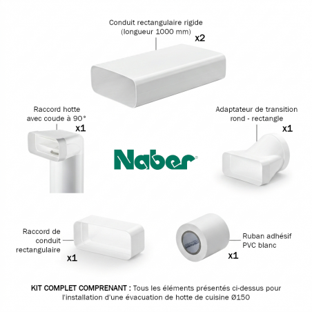 Kit complet pour évacuation...