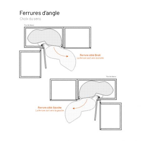 Ferrure Lemans II Arena Pure Sens Droit sans amortisseur pour porte de 400 mm Ferrure Lemans II Arena Pure Sens Droit sans amortisseur pour porte de 400 mm