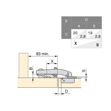 Lot de 10 charnières X91 avec bras d'angle à 90 degrés à fermeture souple et embases à visser, Hauteur 0, Nickelé Lot de 10 charnières X91 avec bras d'angle à 90 degrés à fermeture souple et embases à visser, Hauteur 0, Nickelé