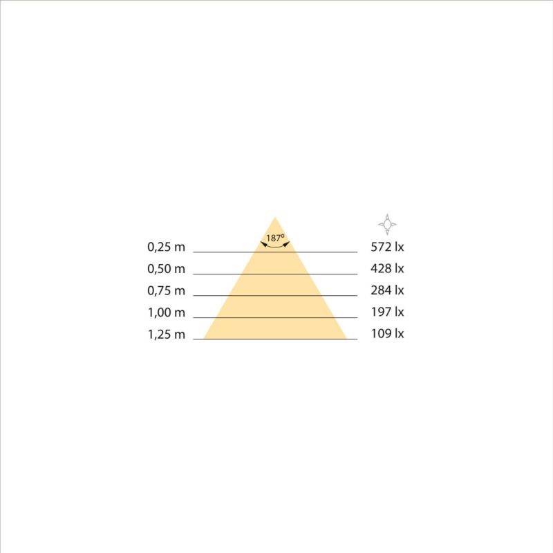Spot LED pour miroir de salle de bain Gemini (AC 230V 50Hz), 6 W, Chromé