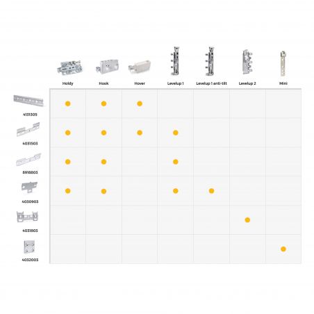 Lot de 5 kits de suspension invisible pour modules hauts Levelup1 avec platine, Zingué